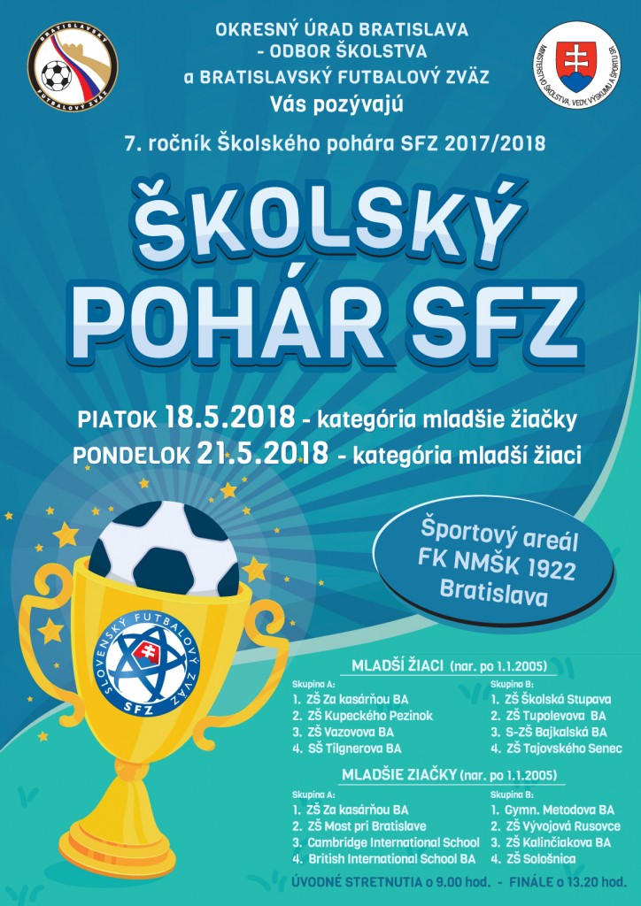 Plagát skolsky pohar SFZ - web